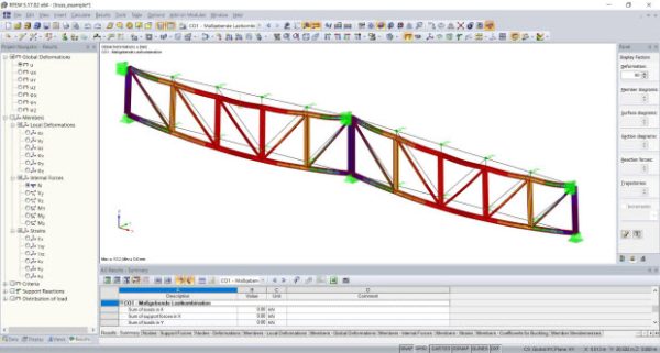 3skeng Steelwork Tools - Amido