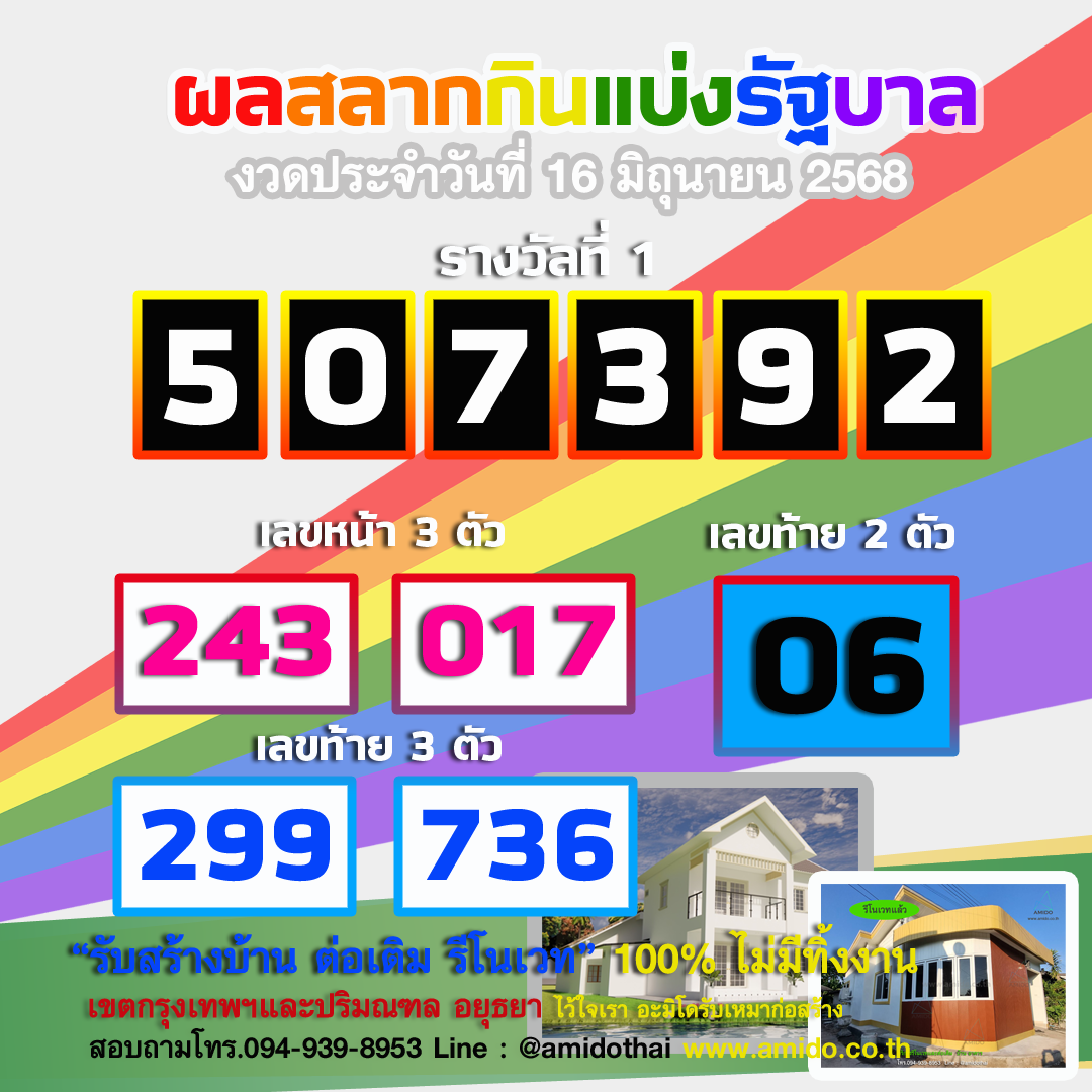 สลากกินแบ่งรัฐบาล 16 มิถุนายน 2568