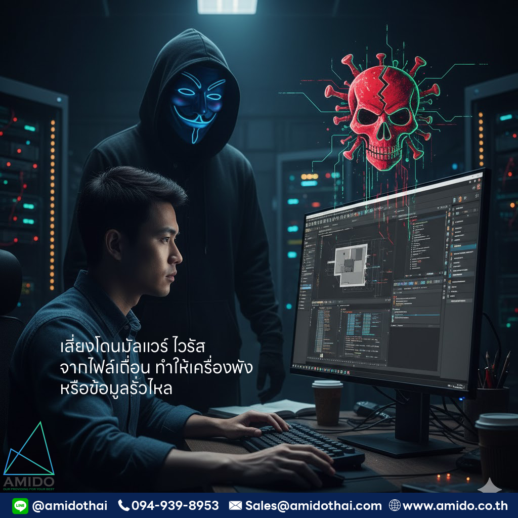 risk to mulware virus